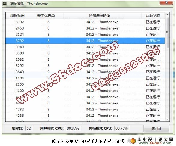 Windows进程管理工具的设计与实现(C#)