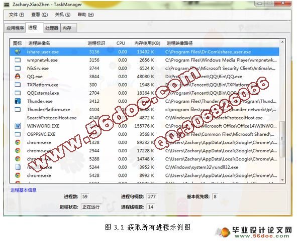 Windows进程管理工具的设计与实现(C#)