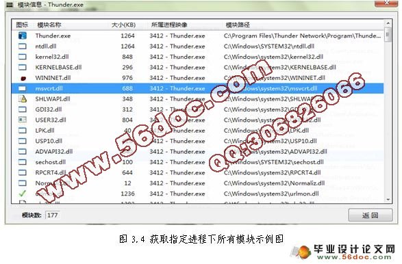 Windows进程管理工具的设计与实现(C#)