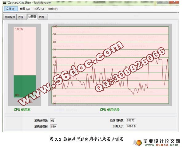 Windows进程管理工具的设计与实现(C#)