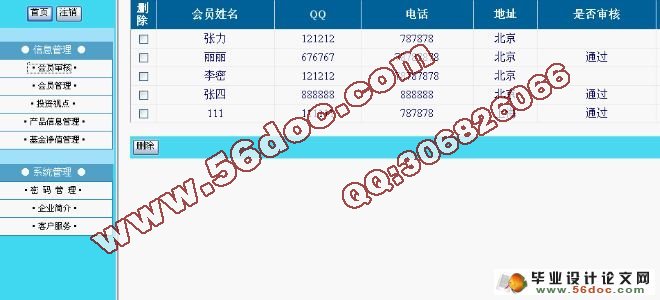 投资基金网站的设计与实现VS2008,,SQL2008)(含录像)