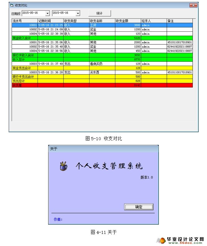 个人收支(财务)管理系统的分析与实现(VB,Access)