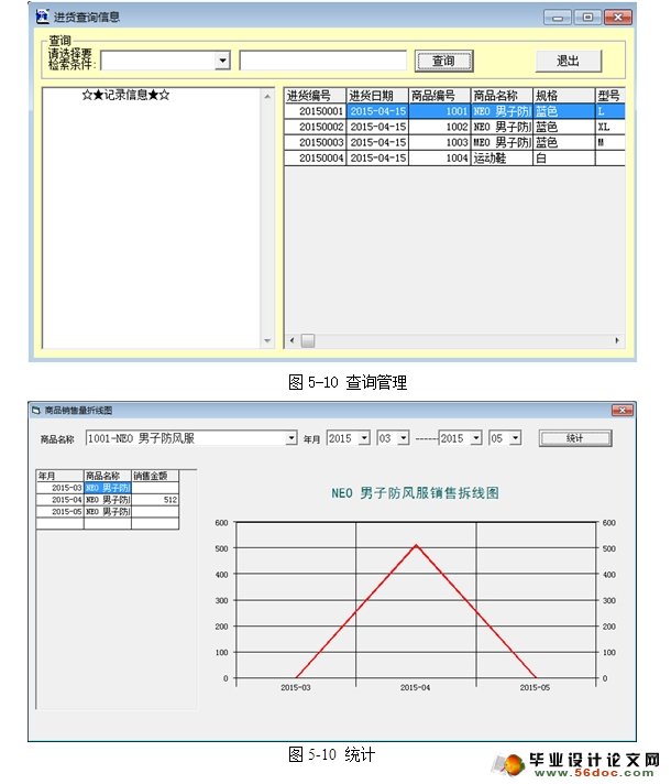 阿迪达斯专卖店销售管理信息系统的设计(VB,SQLServer)