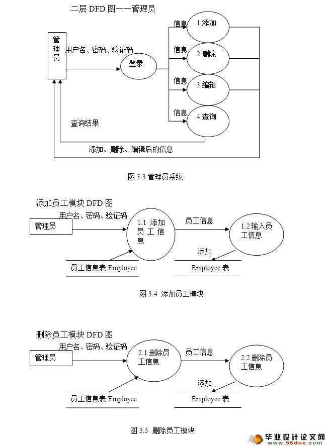 建设有限公司管理信息系统的分析与设计(VB,Access)(含录像)