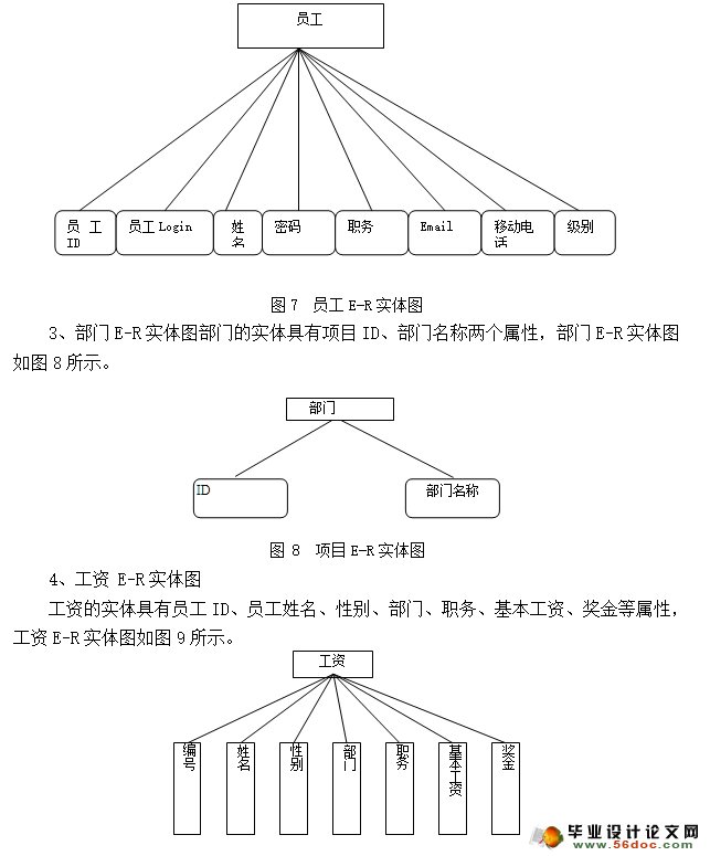建设有限公司管理信息系统的分析与设计(VB,Access)(含录像)