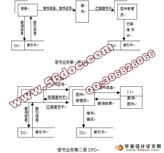 图书管理系统的设计与实现(VB,Access)