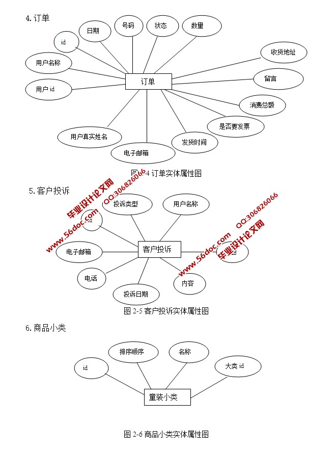 儿童服装(童装)销售网站的设计与实现(ASP,SQLServer)(含录像)