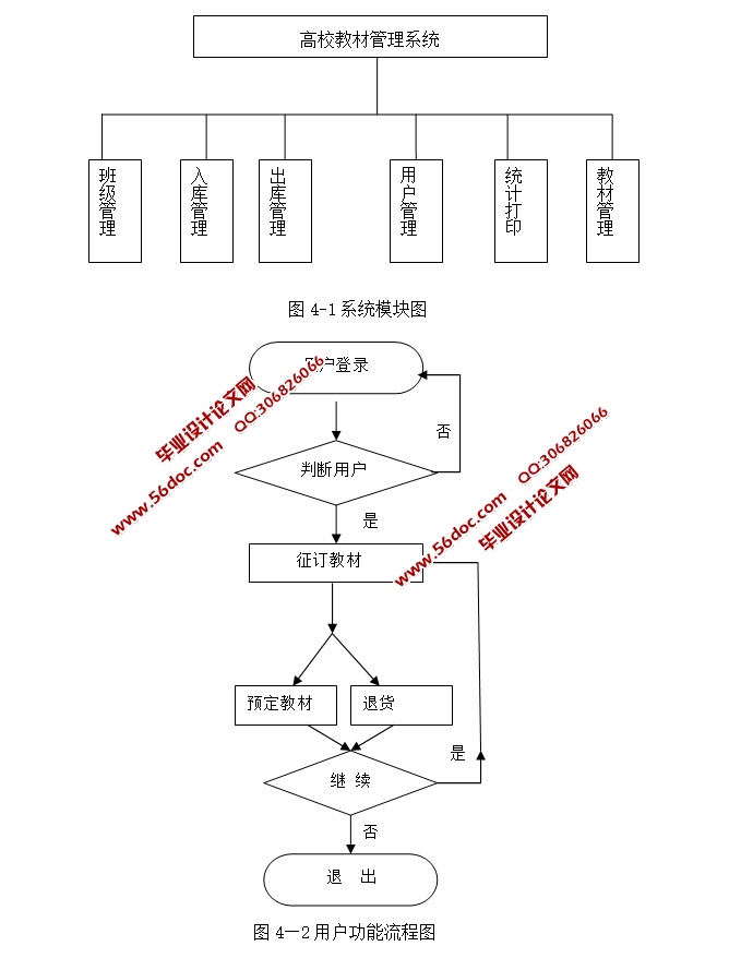 高校教材管理系统的设计与实现(PHP,MySQL)