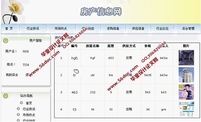 房产信息网站的设计与实现(ASP.NET,SQL)