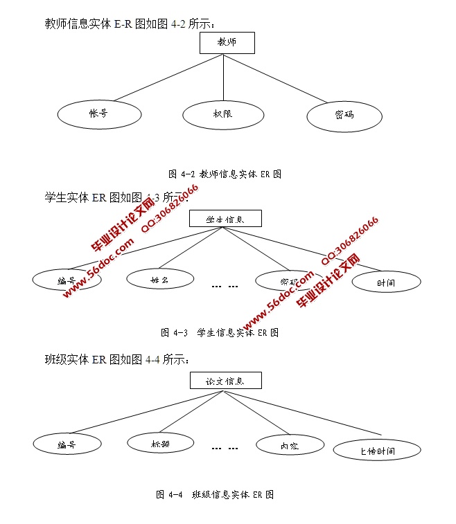 ѡϵͳʵ(ASP.NET,SQL)