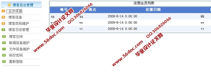 博客平台的设计与实现(ASP.NET,SQL)