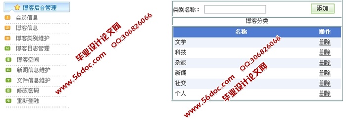 博客平台的设计与实现(ASP.NET,SQL)