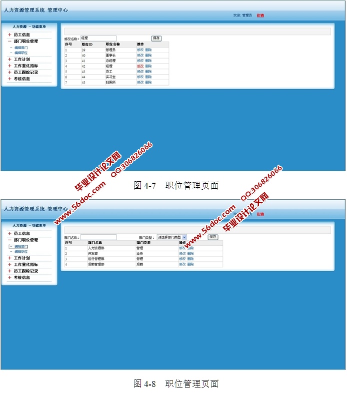 企业人力资源管理系统的设计和实现(SSH,MySQL)