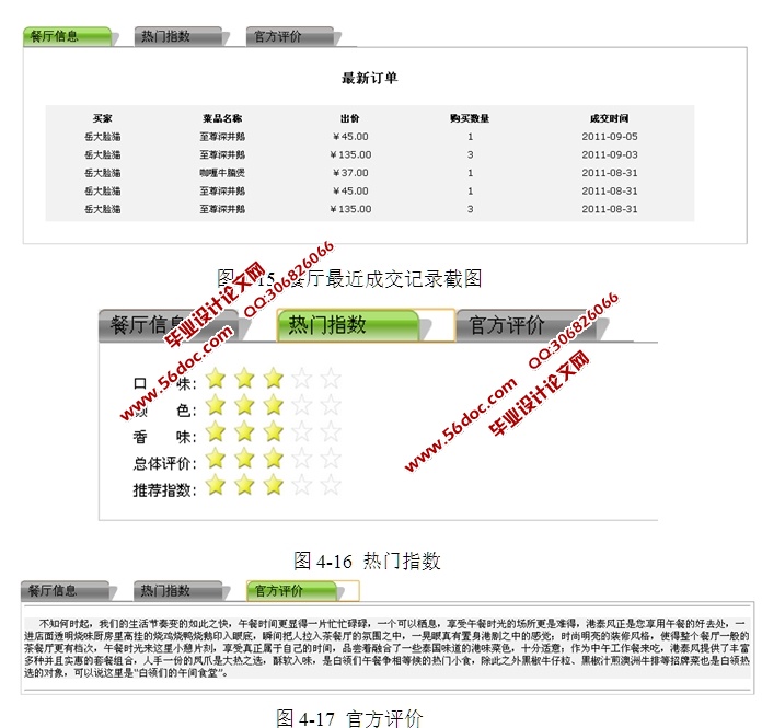 基于SSH2框架技术的网上购餐平台的设计与实现(MyEclipse,MySQL)