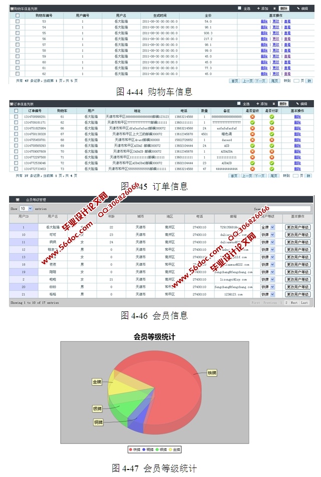 基于SSH2框架技术的网上购餐平台的设计与实现(MyEclipse,MySQL)