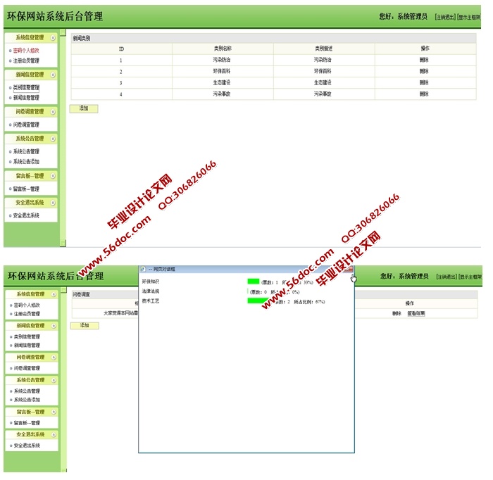 环保网站的设计与实现(SSH,SQLServer)