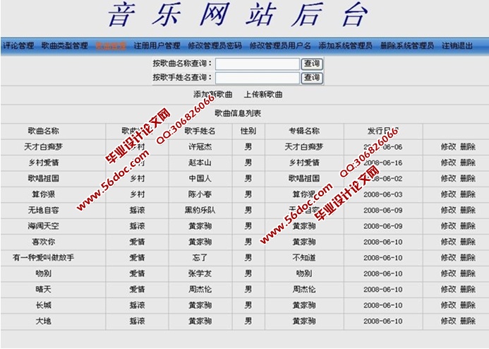 音乐网站的设计与实现(JSP,servlet,SQLServer)