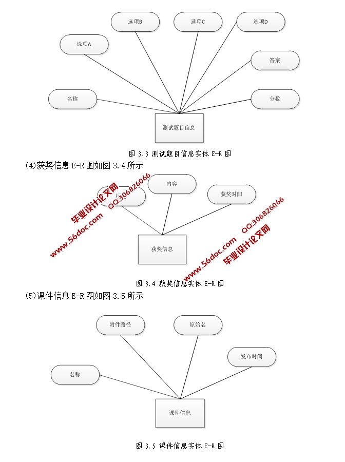 ϵ԰վʵ(SSH,SQLServer)