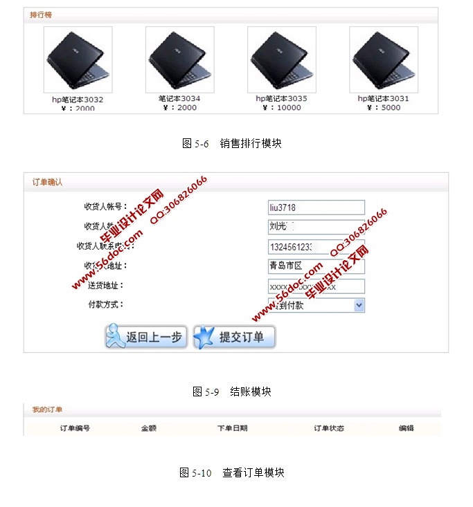 电脑配件购物商城的设计与实现(SSH,SQLServer)