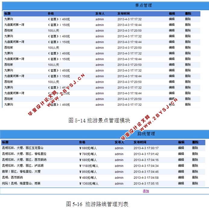 基于WEB的旅行社信息管理系统的设计与实现(ASP.NET,SQL)