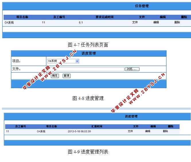 在线IT项目管理系统的设计与实现(ASP.NET,SQL)