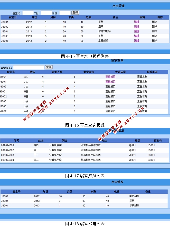 高校宿舍管理系统的设计与实现(ASP.NET,SQL)(含录像)