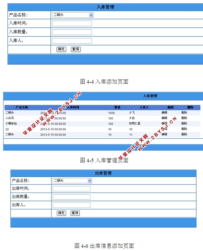 企业物资管理系统的设计与实现(ASP.NET,SQL)