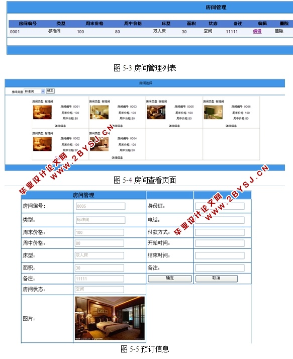 酒店管理系统的设计与实现(ASP.NET,SQL)