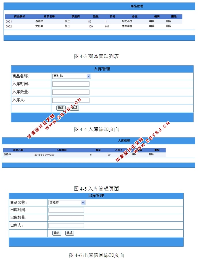 小餐馆采购系统的设计与实现(ASP.NET,SQL)