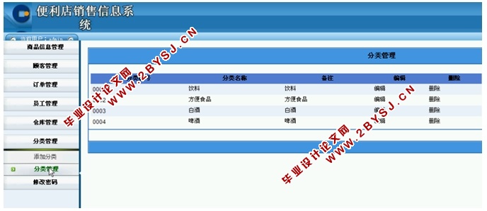 连锁经营便利店销售信息系统的设计与实现(ASP.NET,SQL)