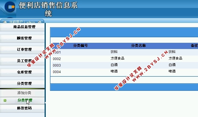 连锁经营便利店销售信息系统的设计与实现(ASP.NET,SQL)