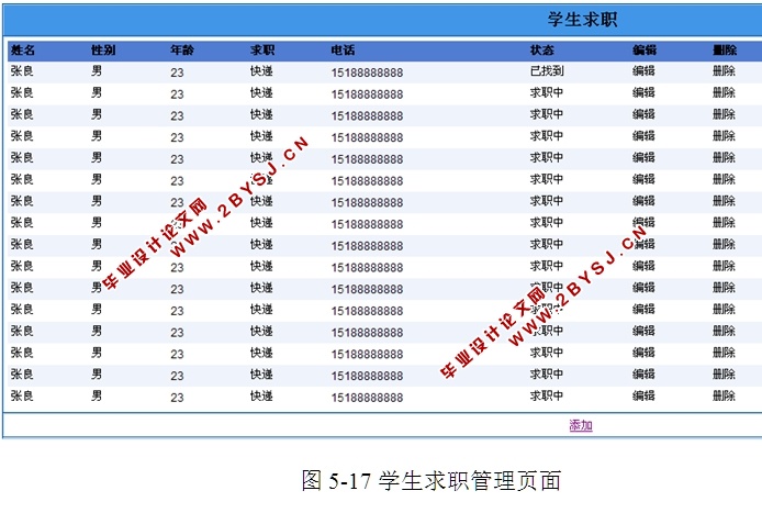学生兼职求职管理系统的设计与实现(ASP.NET,SQL)