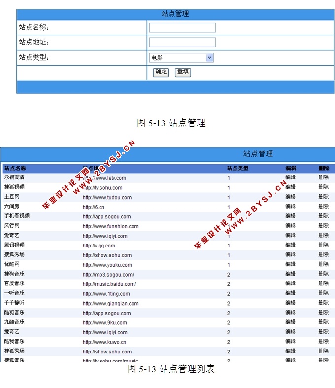 上网导航网站的设计与实现(ASP.NET,SQL)