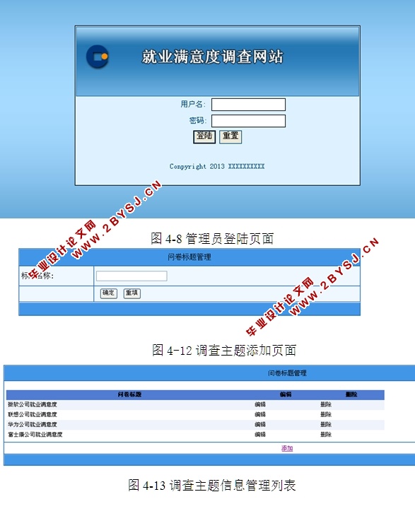 就业满意度调查网站的设计与实现(ASP.NET,SQL)