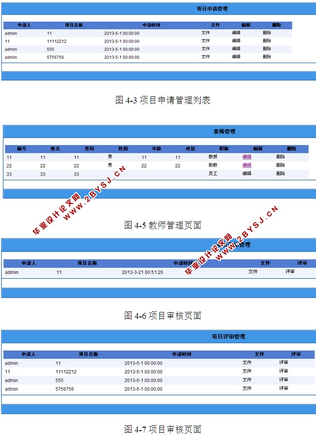 人口管理asp_餐厅管理系统 人员管理 的设计与实现 ASP.NET2.0 ACCESS SQL(2)
