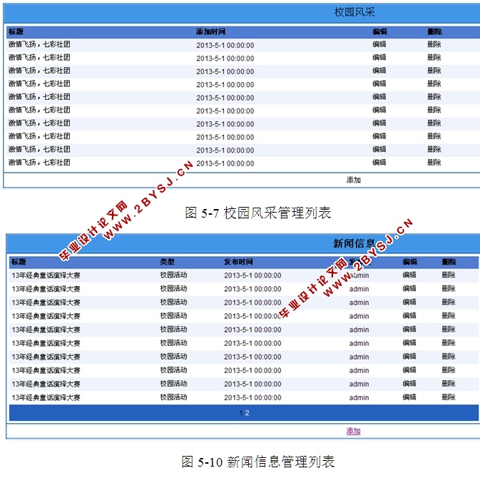 个人网页的动态设计与实现(ASP.NET,SQL)