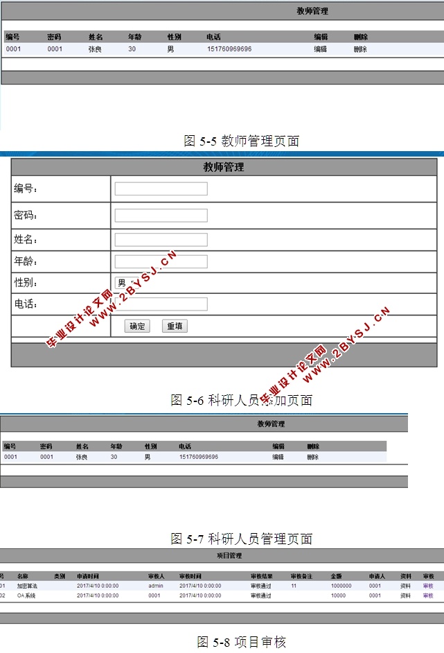 学院高校科研管理系统的设计与实现(ASP.NET,SQL)