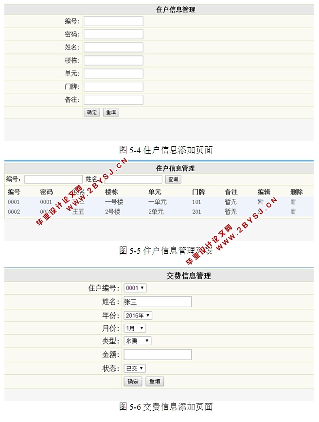 朝阳花园小区管理信息系统设计与实现