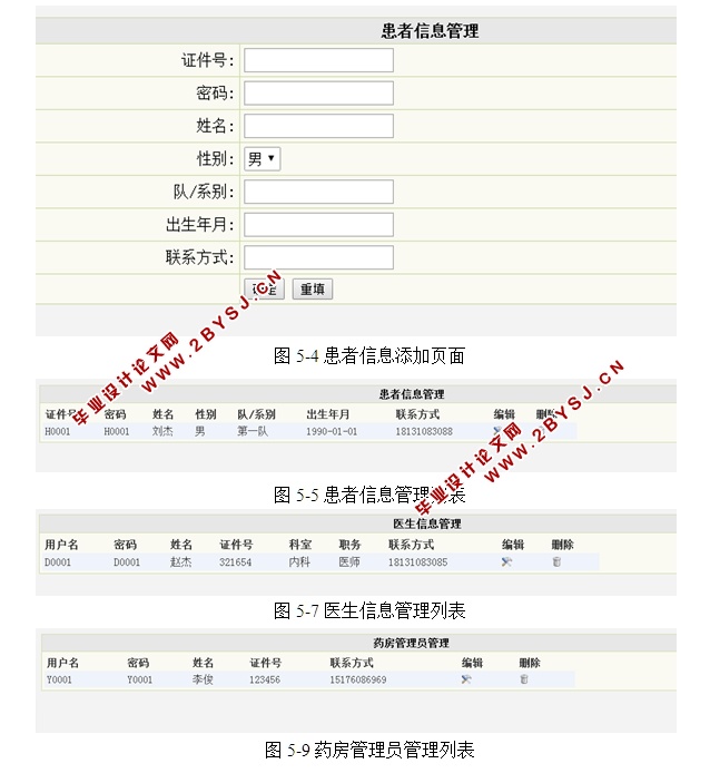 部队院校医疗管理系统的设计与实现
