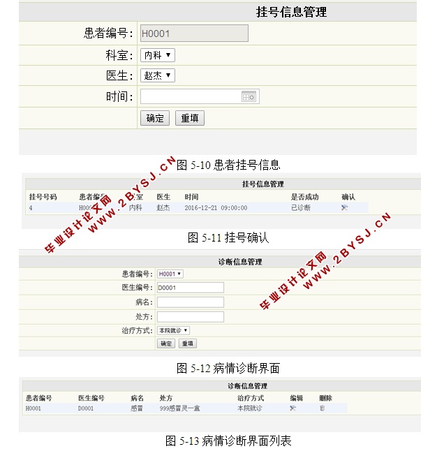 部队院校医疗管理系统的设计与实现