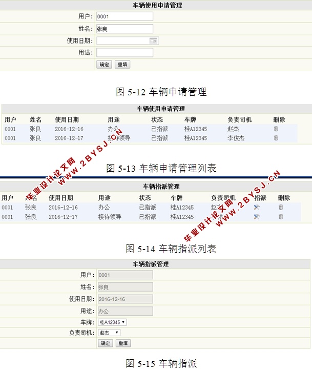 校园车辆管理系统的设计与实现