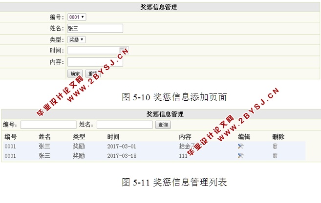 企业工资管理系统的设计与实现(ASP.NET,SQL)(含录像)