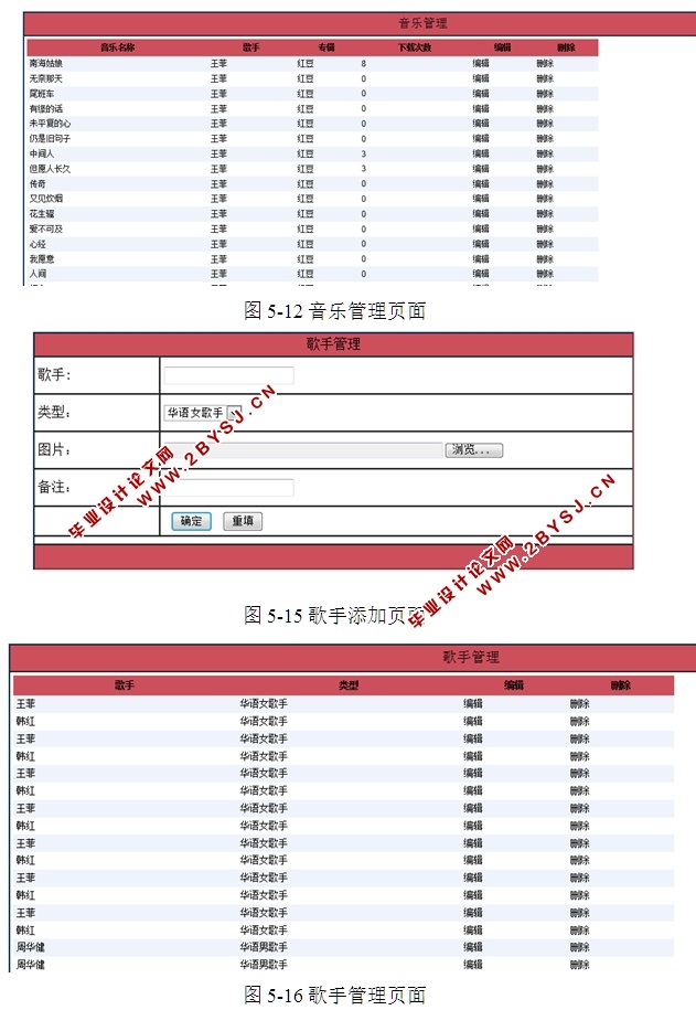 爱尚好音乐在线点播系统的设计与实现(ASP.NET,SQL)(含录像)