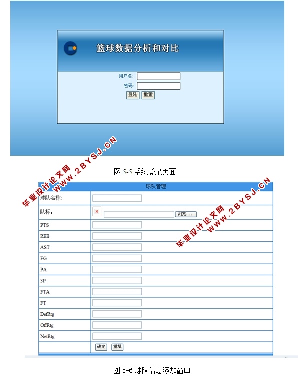 篮球数据分析和对比系统的设计与实现(ASP.NET,SQL)(含录像)