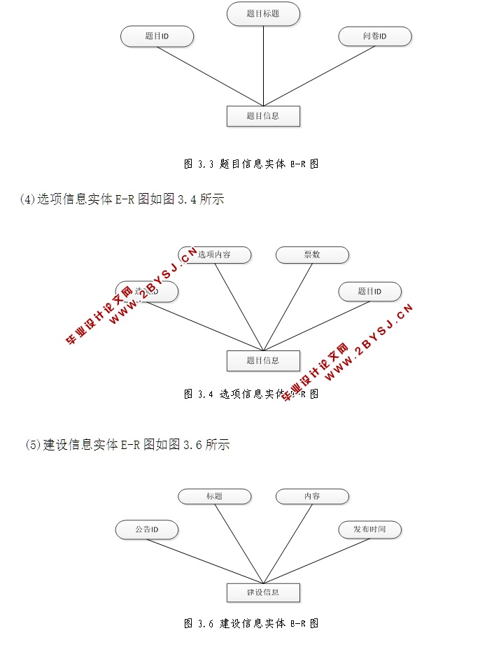农村民主建设管理信息系统的设计与实现(JSP,MySQL)