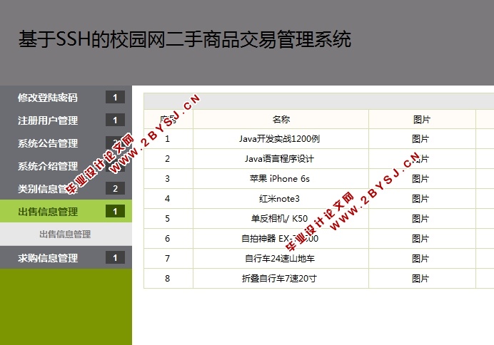 基于SSH校园网二手商品交易管理系统设计与实现(MySQL)