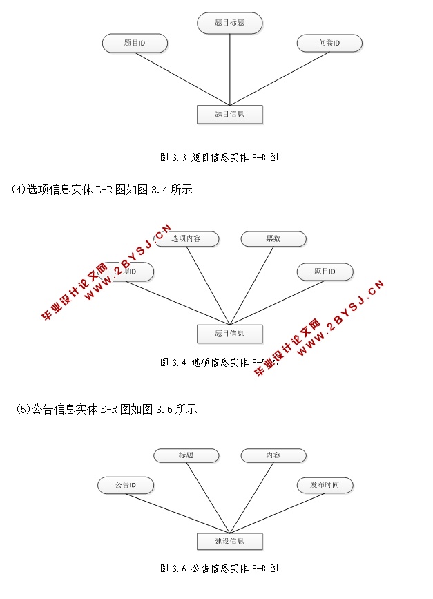 大学生投票管理系统的设计与实现(JSP,MySQL)