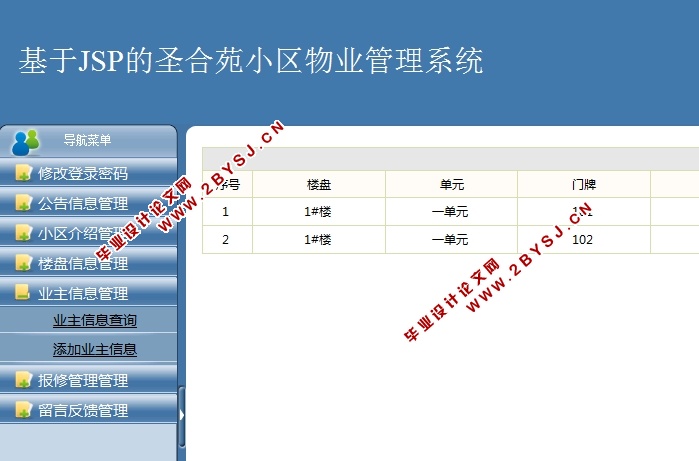 圣合苑小区物业管理系统的设计与实现(JSP,MySQL)