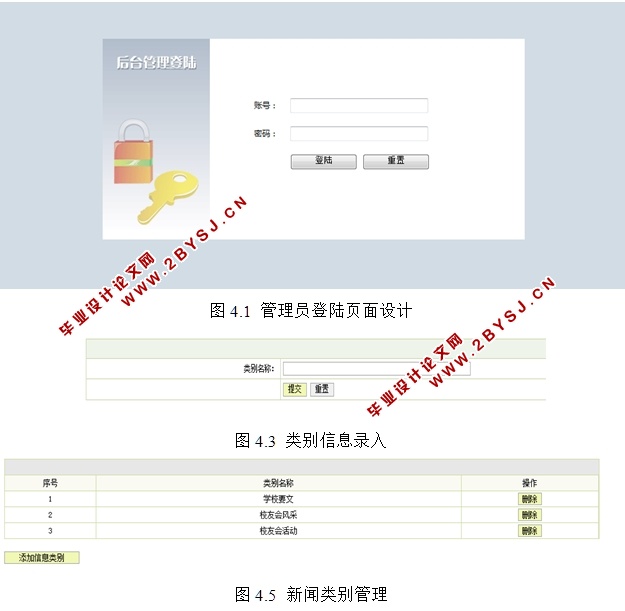 基于WEB的新闻发布系统的设计与实现(JSP,MySQL)