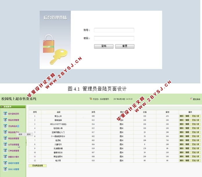 校园线上超市售货系统的设计与实现(JSP,MySQL)